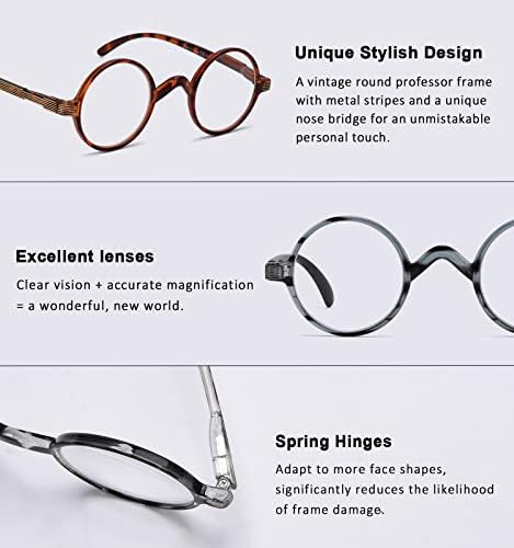 Кръгли очила в стил професор Reducblu за жени и Мъже - Стилни Ридеры с Триъгълен мост