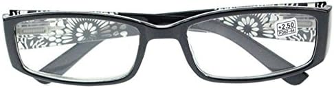 Нова Правоъгълна Рамка С Цветен Дизайн Смола Лещи На Очила За Четене Читатели Пресбиопия Eyewears